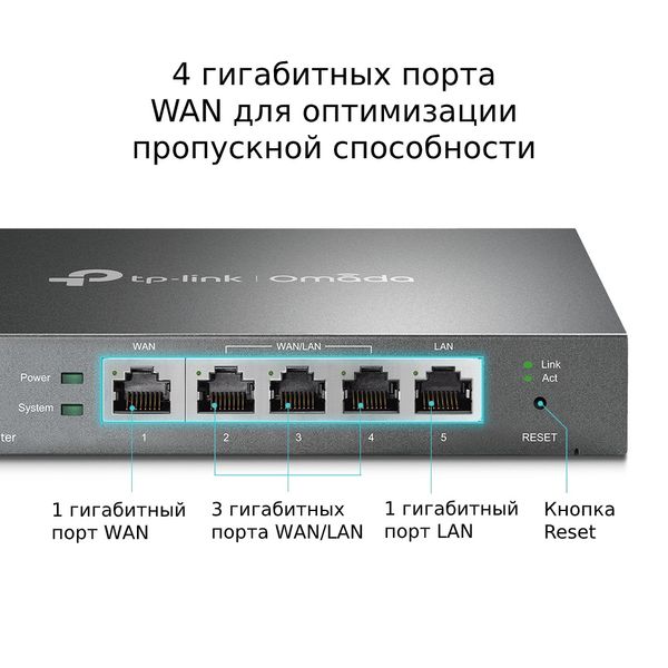 Маршрутизатор TP-Link ER605 ER605 фото