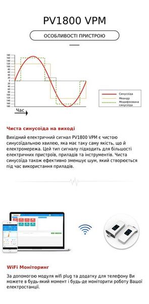 Автономний сонячний інвертор Must 3000W 24V 60A (PV18-3024VPM) PV18-3024VPM фото