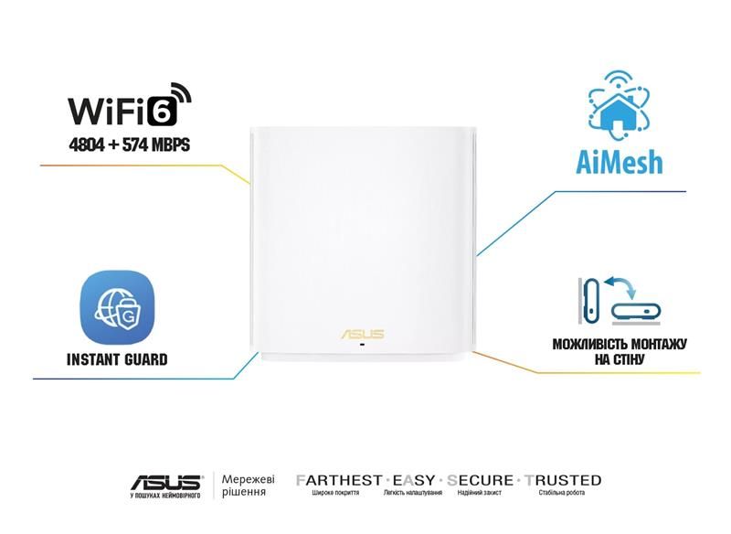 Wi-Fi Mesh система Asus ZenWiFi XD6S 2PK White XD6S (W-2-PK) фото