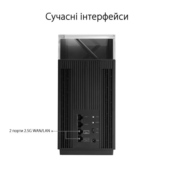 Wi-Fi Mesh система Asus ZenWiFi Pro XT12 (2-PK) XT12(2-PK) фото