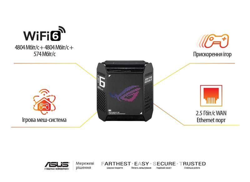 Wi-Fi Mesh система Asus ROG Rapture Gaming Mesh System GT6 Black 2PK (B-2-PK) GT6(B-2-PK) фото