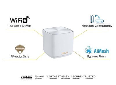 Wi-Fi Mesh система Asus ZenWiFi XD4 Plus 3PK White XD4 PLUS (W-3-PK) фото