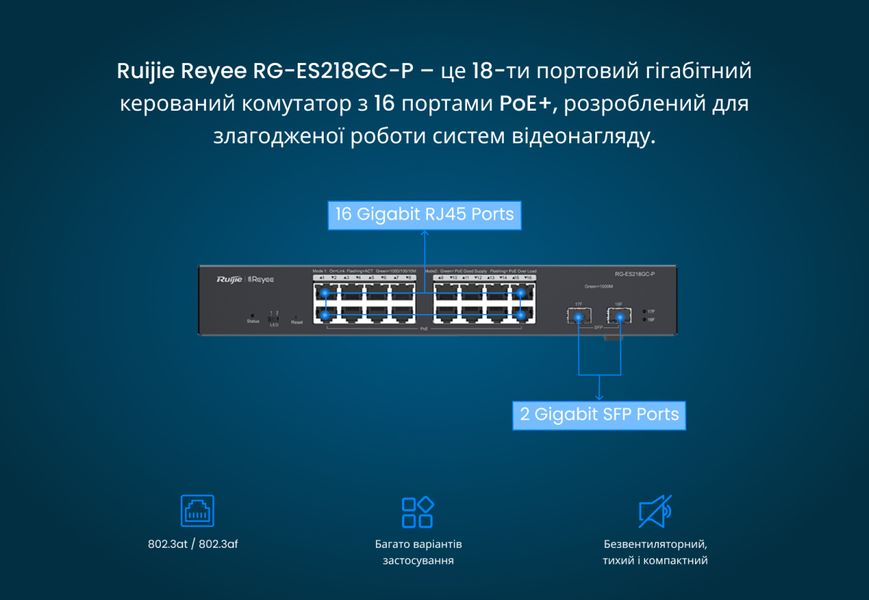 Комутатор Ruijie Reyee RG-ES218GC-P RG-ES218GC-P фото