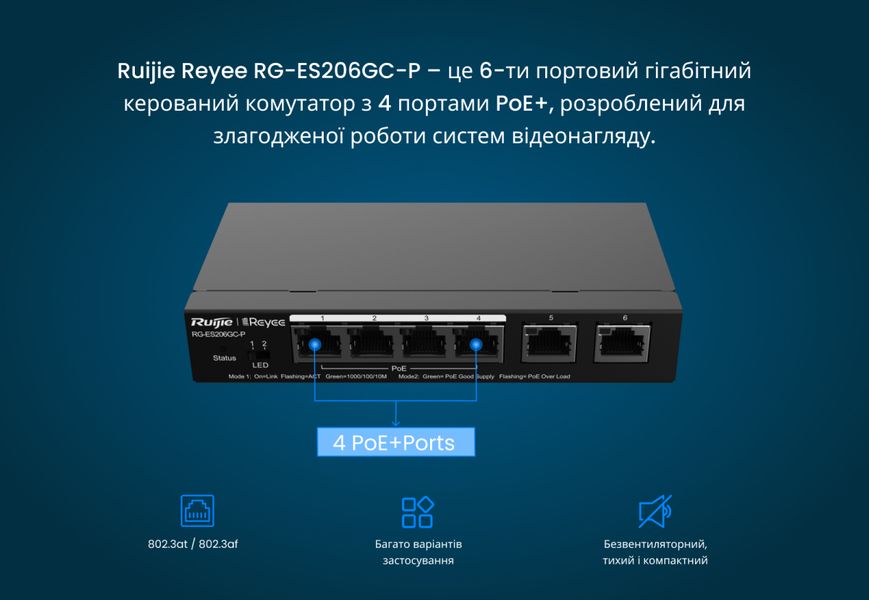 Комутатор Ruijie Reyee RG-ES206GC-P RG-ES206GC-P фото