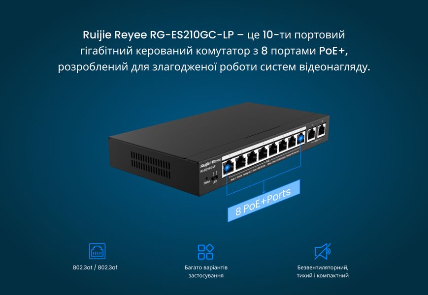 Комутатор Ruijie Reyee RG-ES210GC-LP RG-ES210GC-LP фото