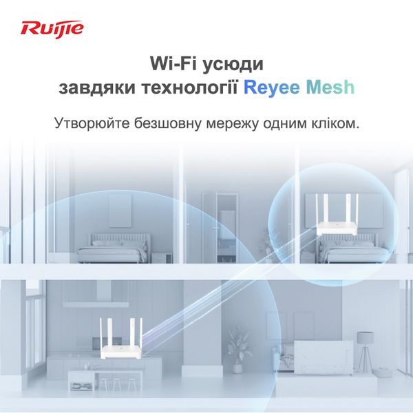 Бездротовий маршрутизатор Ruijie Reyee RG-EW1800GX PRO RG-EW1800GX PRO фото