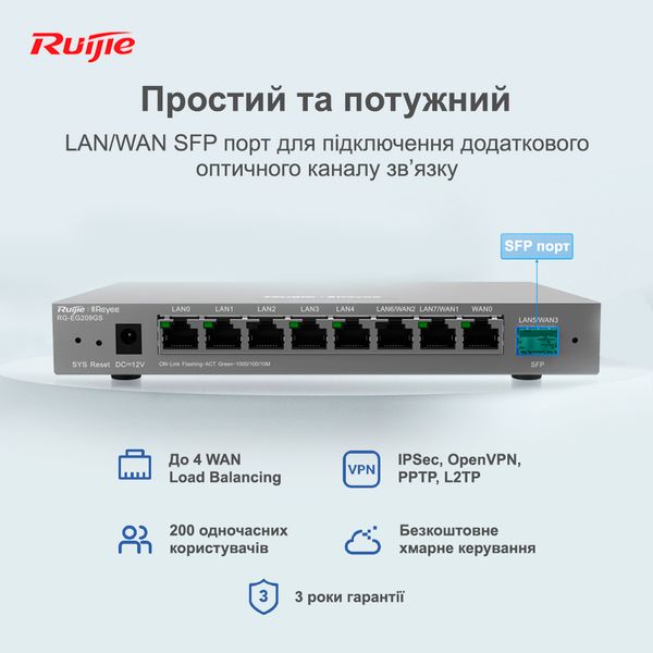 Маршрутизатор Ruijie Reyee RG-EG209GS RG-EG209GS фото