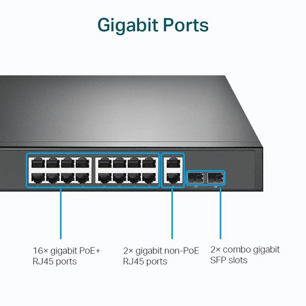 Комутатор TP-Link TL-SG1218MP TL-SG1218MP фото